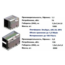 Энергоэффективные суперкомпьютеры с системой непосредственного жидкостного охлаждения